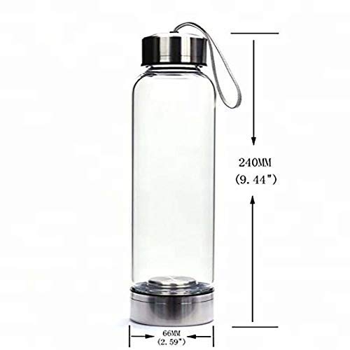Rose Quartz Water Bottle